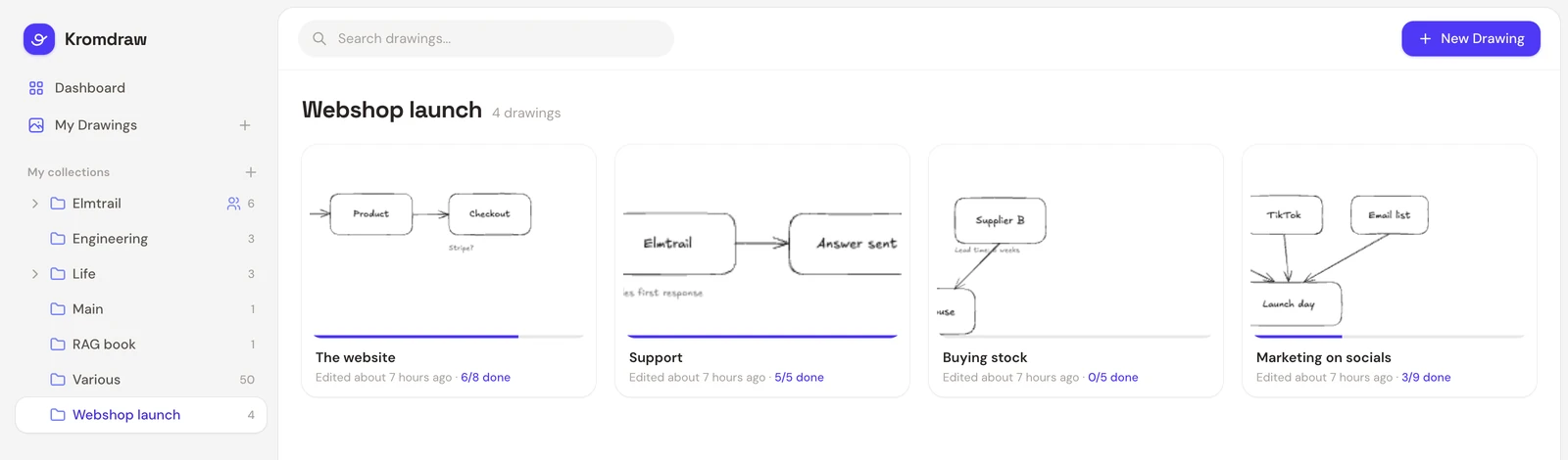 The app with a folder called Webshop launch open: four boards down the middle, each showing its drawing, a progress bar and a count — 6 of 8 done, 5 of 5, 0 of 5, 3 of 9 — and the other folders listed down the side