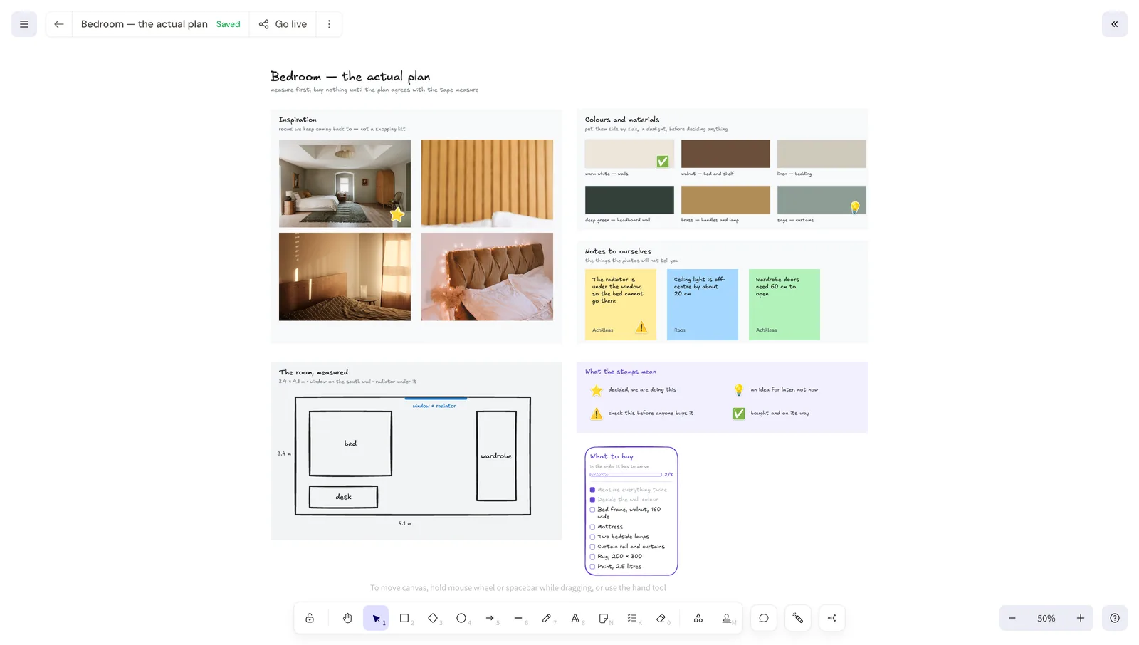 A board with four bedroom photographs, six colour and material swatches, three sticky notes, a measured floor plan, a stamp legend and a shopping checklist