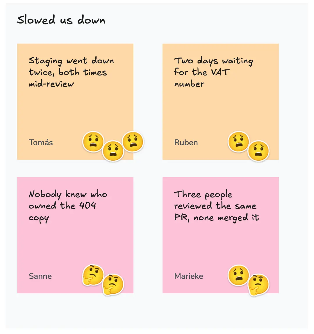The Slowed us down column: a note about staging carrying three weary-face stamps, one about a VAT number with two, and two notes about ownership carrying thinking faces